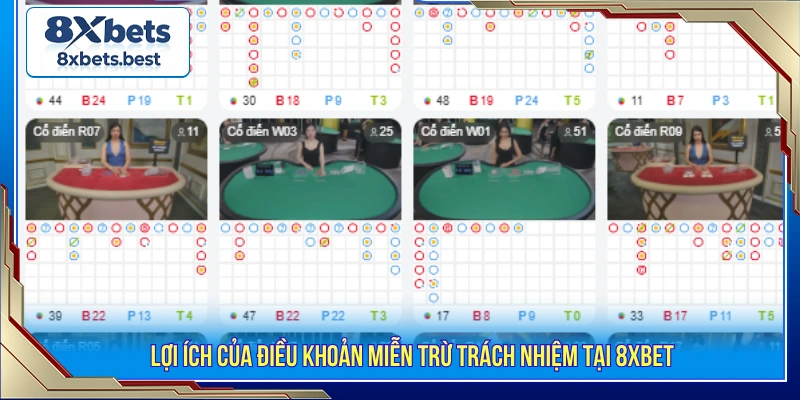Miễn Trừ Trách Nhiệm Tại 8XBET 2 Lợi ích của điều khoản miễn trừ trách nhiệm tại 8XBET